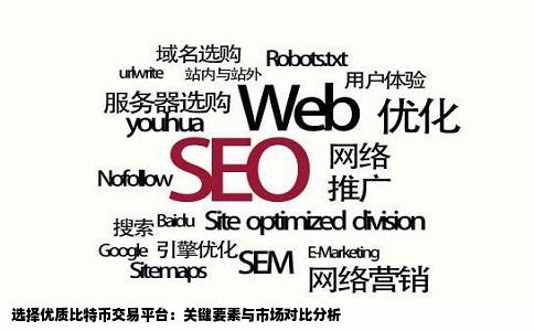 比特币交易平台网站哪个更好