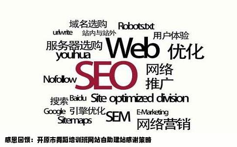 开原市舞蹈培训班网站自助建站十分感谢怎么办