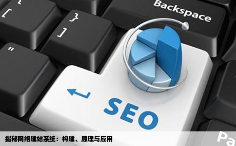 什么是网络建站系统