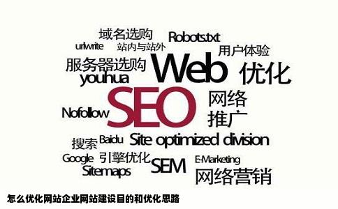 怎么优化网站企业网站建设目的和优化思路