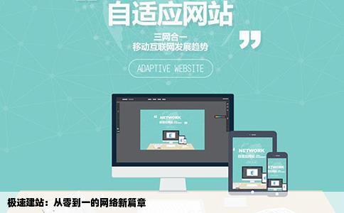 快速建立自己的网站啊我想要一种快速建站的软件或方法不要