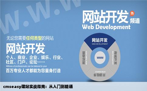 cmseasy建站求指导