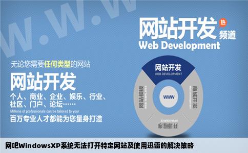 网吧的WindowsXP系统打不开某些网站打不开迅雷
