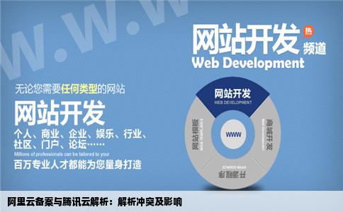 网站备案在阿里云但是www解析在腾讯云这样会被阿里云取消接入吗