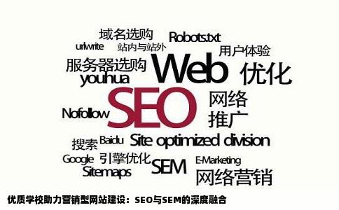 钱好一点的学校学搭建营销型网站seosem之类的希望大家帮忙