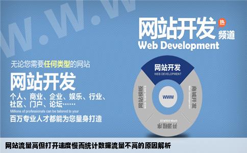 网站流量过高打开速度很慢网站统计数据上流量不高怎么回事是什么