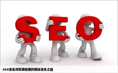 360安全浏览器里我收藏的网站怎么都没了