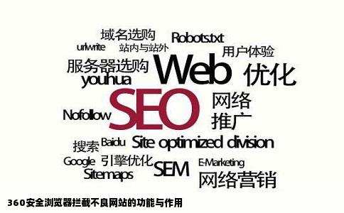 360安全浏览器可以拦截不良网站吗还有什么作用