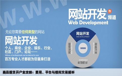 做商品期货怎么开户啊有什么手续费啊哪个网站可以做模拟盘啊