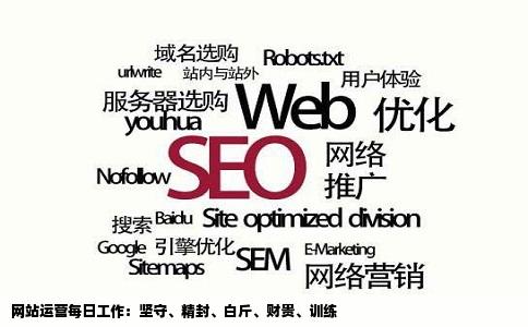 网站运营每天需要迅坚精封巴白斤财贵训它做什么工作