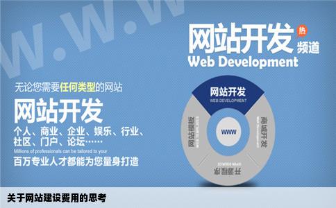 我想建来自一个网站需要多少钱击划剂