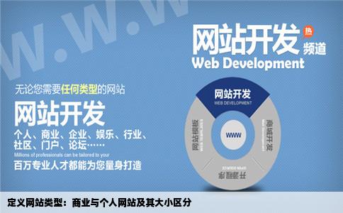 网站怎样算商业网站怎样又是个人网站仅仅大型小型来定义吗