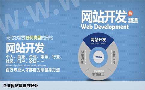 企业网站建设的好处有哪些
