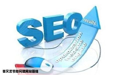 答又艺节如何建网站赚钱