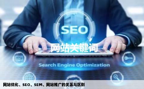 网站优化SEOSEM网站推广四者之间的关系和区别