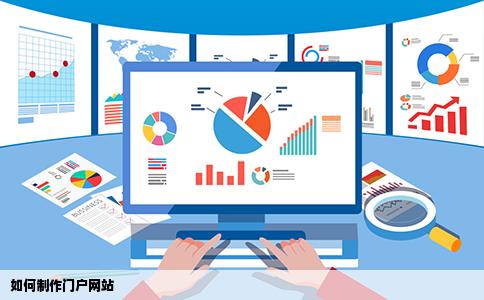 门户网站怎么做门户网站制作方法