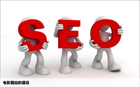 我想做电影网站需要些什么说具体点