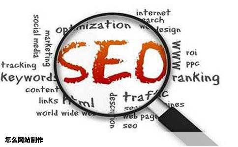 怎么网站制作