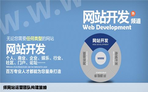 如何构建一个师网站运营团队好