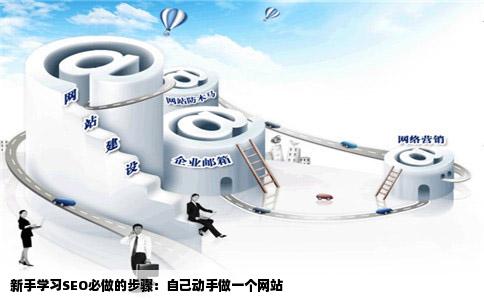新手学习seo必做的步骤：自己动手做一个网站
