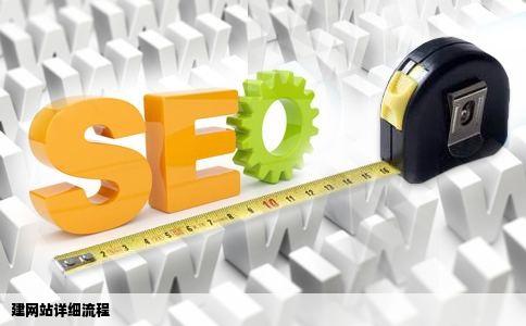 自己建网站流程