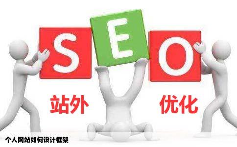 个人网站如何设计框架