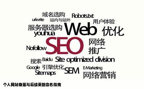 个人网站注册后在国内备案请问这个备案的名字跟网站以后更新的