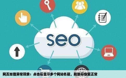点击网页有时候总是显示一堆网站名称再刷新才出现要打开的网页