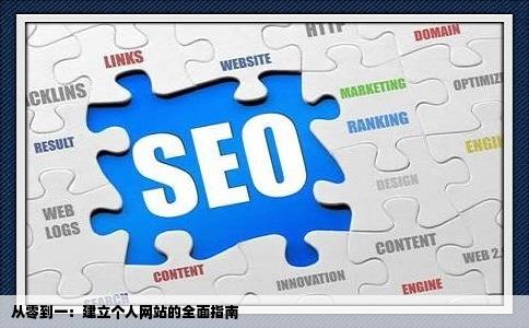 如何建立个人网站我有比较多的业余时间想建立一个自