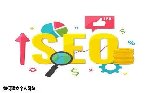 如往料改义室何建立自己个人网站