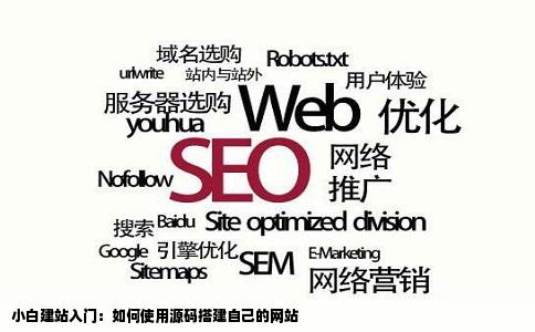 怎么用源码建站小白想建站弄了源码不会用