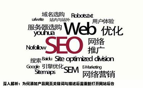 为什么我在网站后台添加了产品网页关键词和网页描述后在打开后台