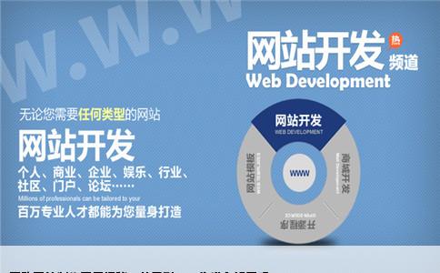 团购网站制作需要多少费用