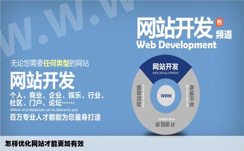 怎样优化网站才能更加有效
