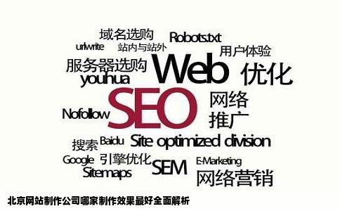 北京网站制作公司哪家制作效果最好