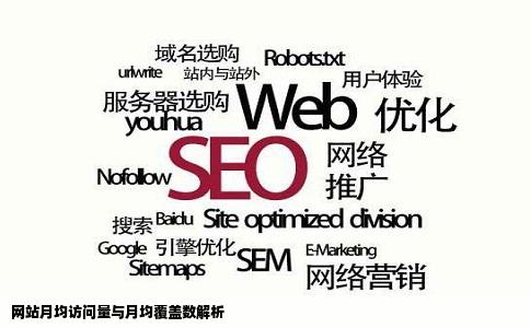 网站月均访问量和月均覆盖数各指什么