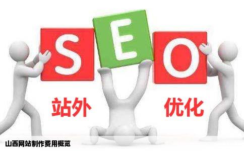 山西网站制作费用多少钱