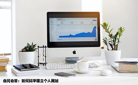 自己怎样科结什松建立个人网站