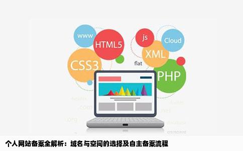 个人网站我自己可以备案吗域名和空间我已看中