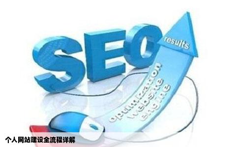 做一个个人网站的流程是什么