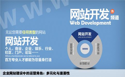 企业网站建设中的运营角色：多元化与重要性