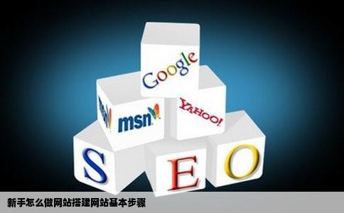新手怎么做网站搭建网站基本步骤