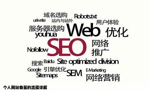 个人网站备案的流程