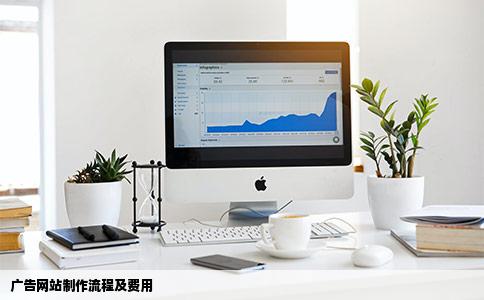 广告网站制作流程及费用