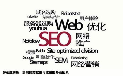 多选题以下哪些外链会影响到网站的权重和收录