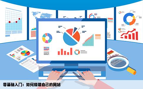 怎么样建网站