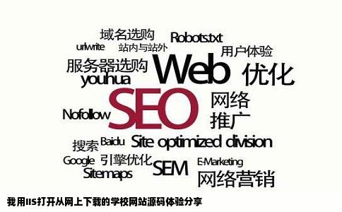 我在网上下载了一个学校网站源码用IIS能打开它我们学校也已经有