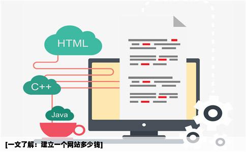 建立一个网站多少钱