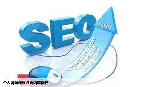 自己建个个人网站除了买域名以外还需买要什么