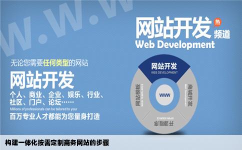 构建一跑化按更序么井个商务网站的步骤有哪些